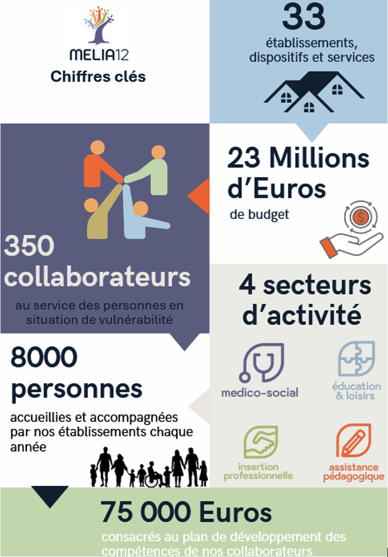 Illustration du contenu n°1